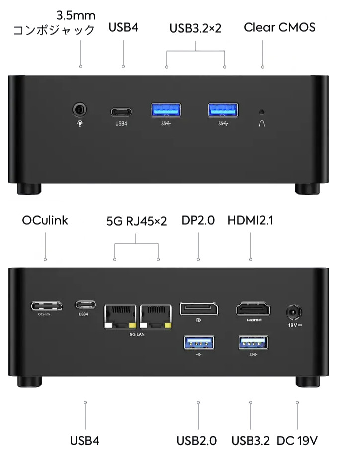 廉価版なのに豪華。MINISFORUM「UH125 Pro」はCore Ultra 5にOCuLinkに