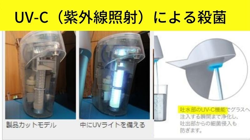 UV（紫外線ランプ）の浄水器を私が選ばない理由 | ガイアの水135情報室