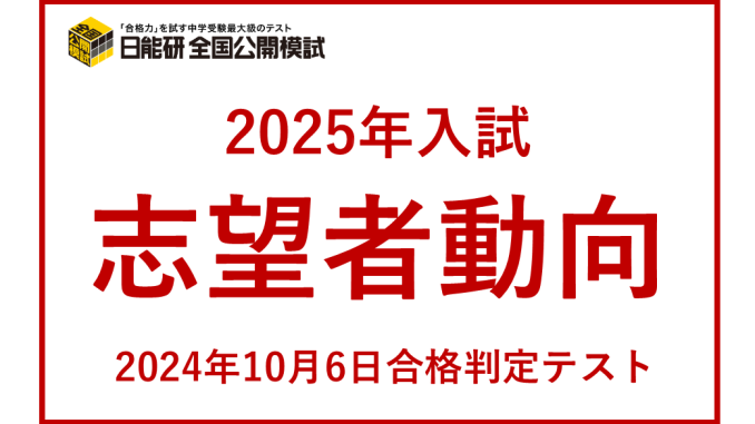 2025年入試／2月2日】女子 志望者動向 日能研公開模試合判テスト（2024