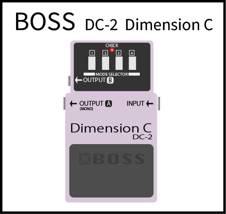 レビュー】BOSS DC-2W Dimension C｜音に立体感をプラス｜GAINMAG