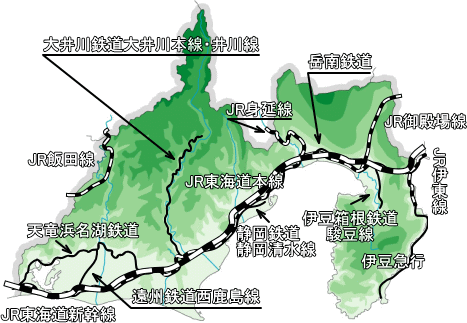 静岡県の交通