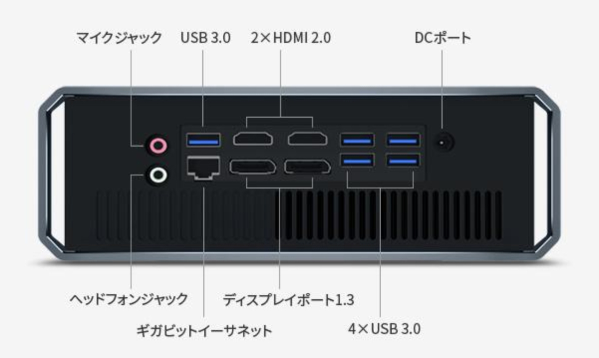 早期出資特典あり！］Chuwi HiGameの詳細！世界最小クラスのゲーミング