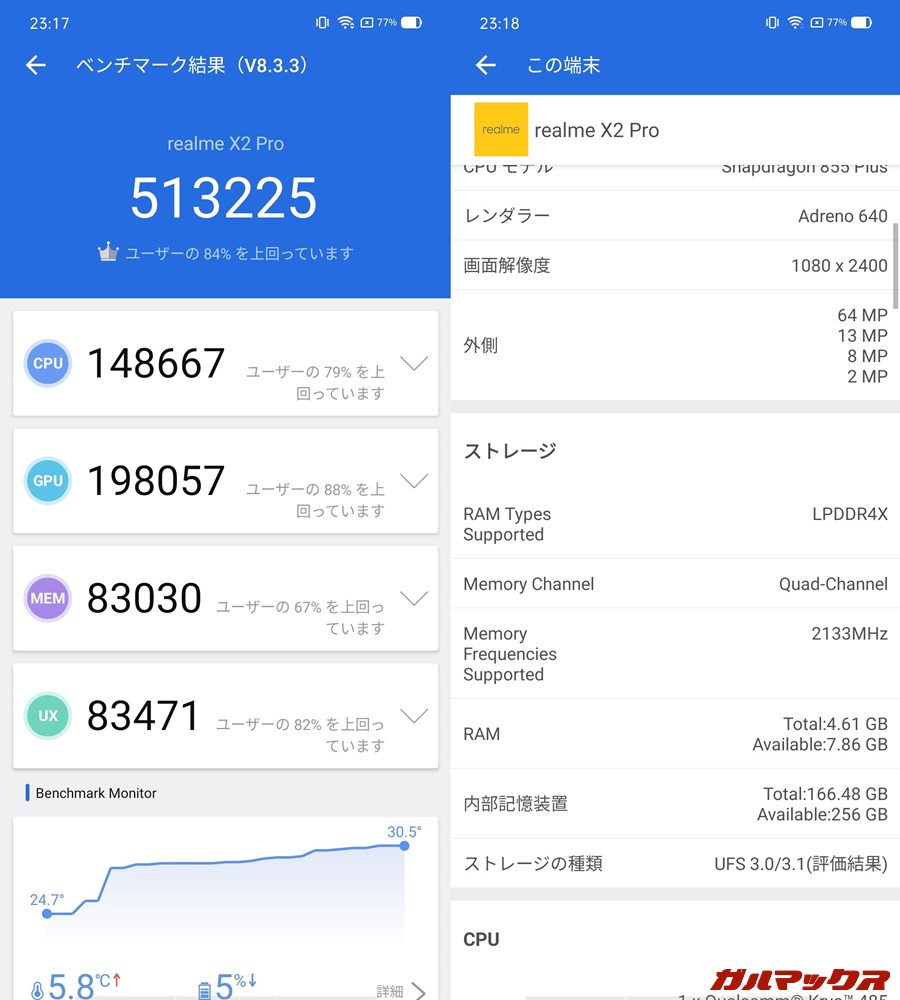 OPPO Realme X2 Pro/メモリ8GB（Snapdragon 855+）の実機AnTuTu