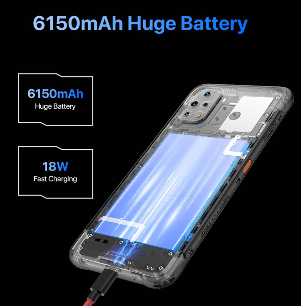 UMIDIGI BISON 2シリーズ発表！Android12、Helio P90搭載のタフネス