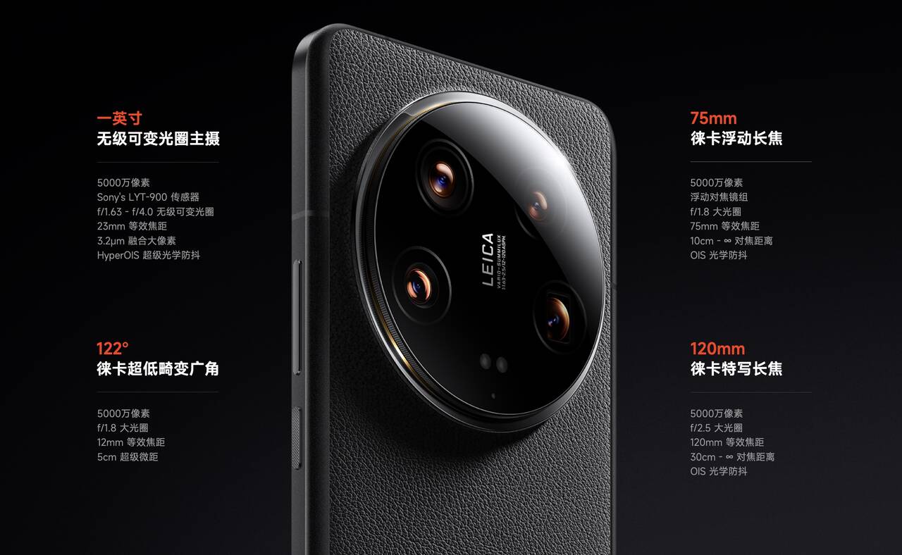 カメラフォン「Xiaomi 14 Ultra」発表。今回はグローバル版もあるよ