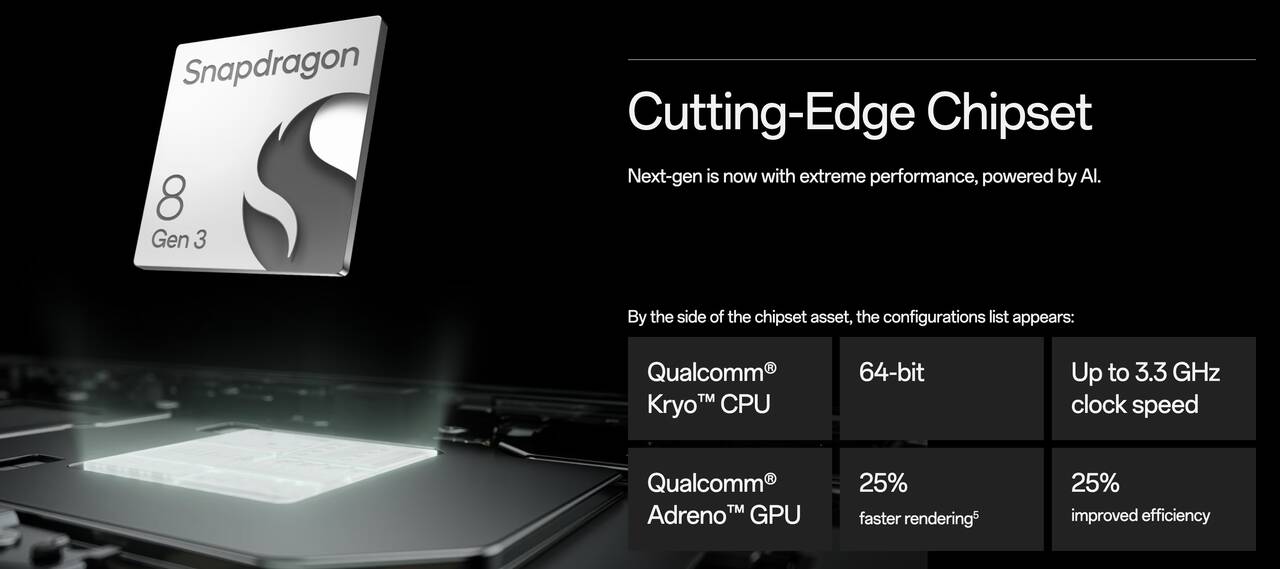 安すぎ。Snapdragon 8 Gen 3搭載タブ「OnePlus Pad 2」が364ドル（約