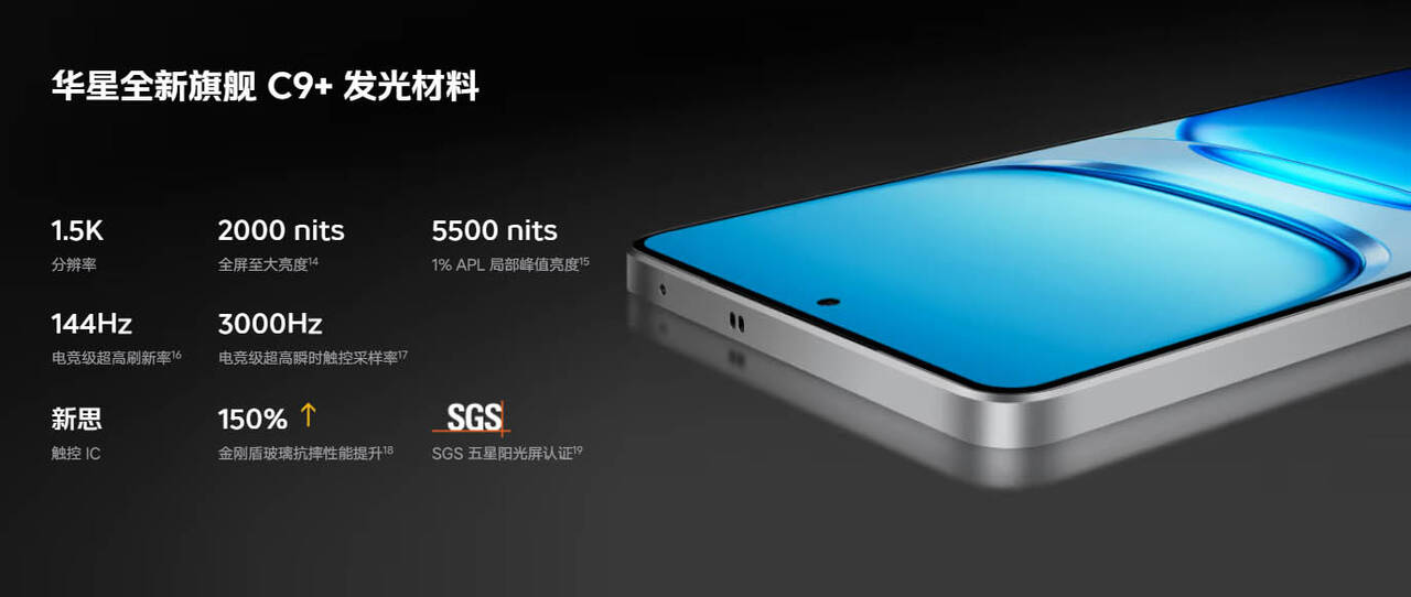 iQOO Z10 Turbo+」発表！化け物8000mAhバッテリーを積んだDimensity