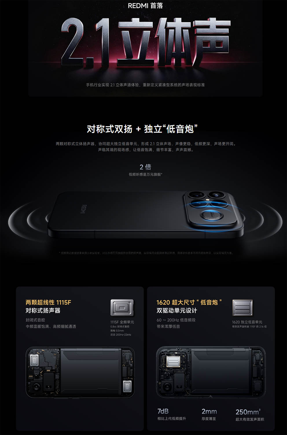 REDMI K90 Pro Max」発表！BOSEコラボの2.1chスピーカー搭載のスマホ