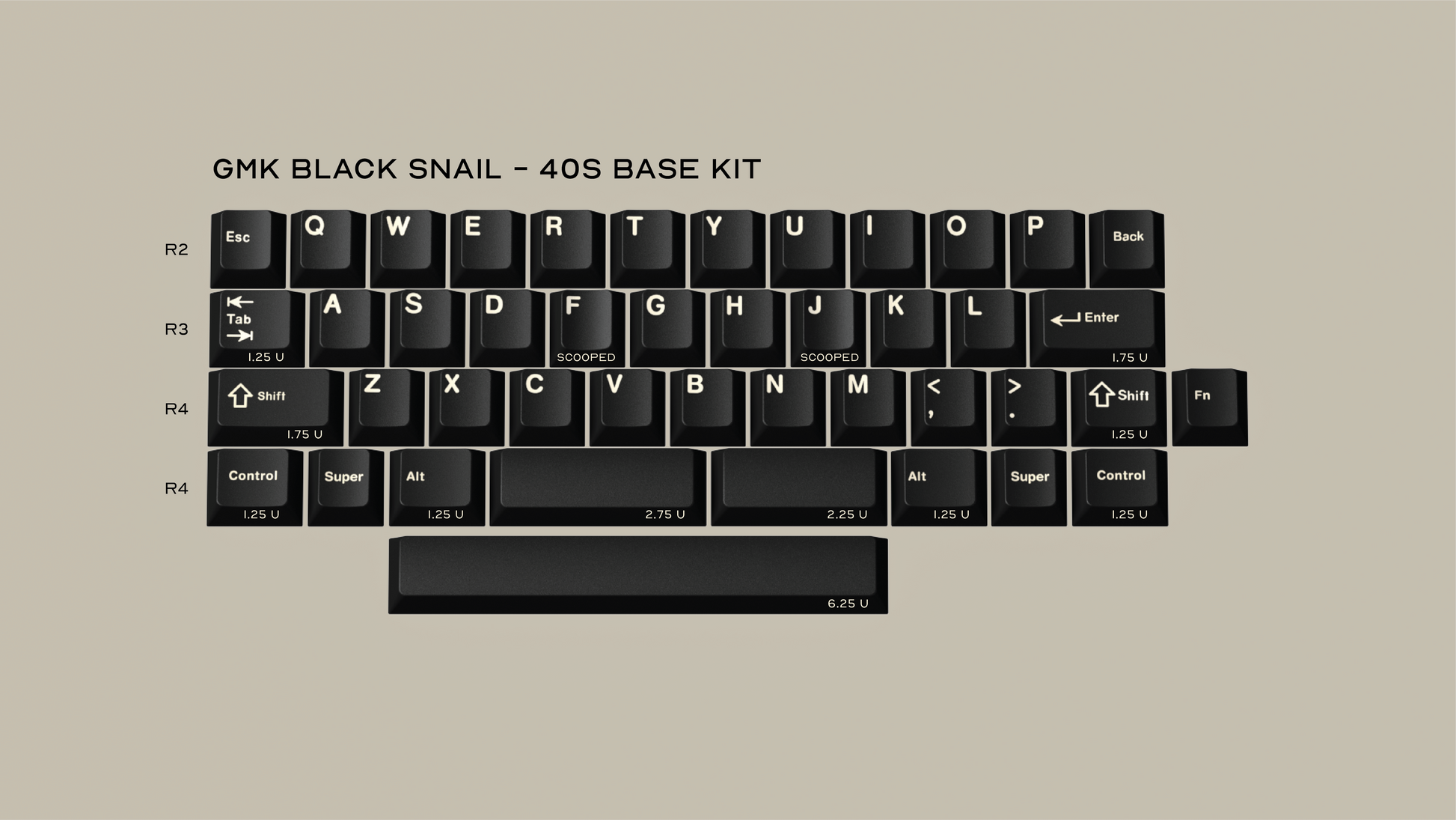 GMK BLACK SNAIL – GEONWORKS