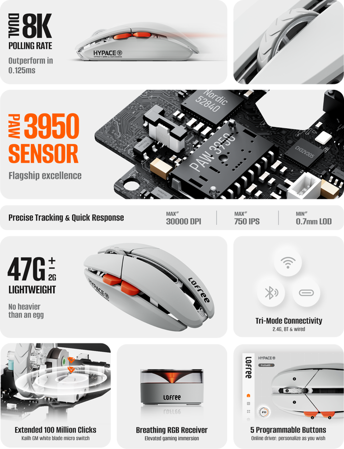 新製品】Lofree HYPACE 隼丨47gの超軽量ゲーミングマウスが登場