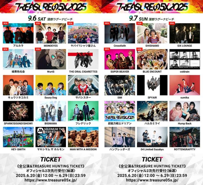 TREASURE05X 2025