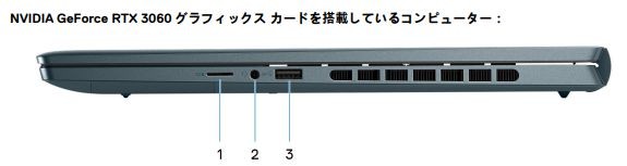 デルInspiron 16 Plus(7620)の特徴解説/パソコン徹底比較購入ガイド