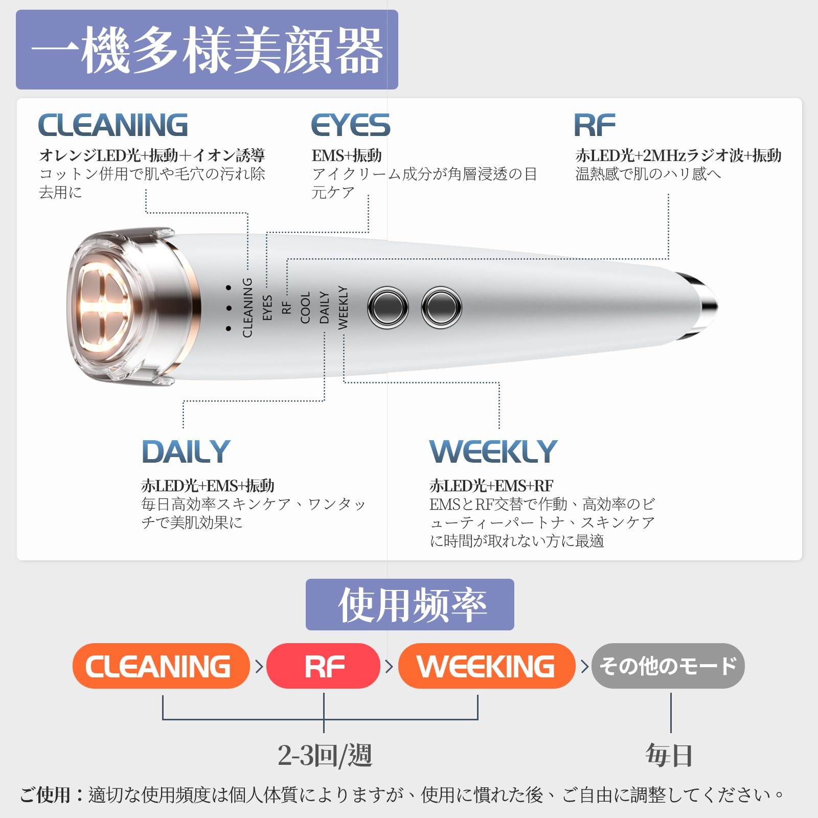 美顔器【美容専門家鈴木監修】EMS 美容器 目元美顔器 多機能美容器 微