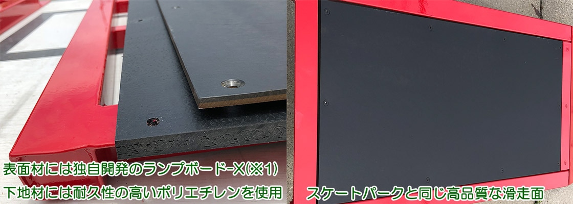 室内 鉄棒、体育体操マット、スケートボードセクション スケボーレール