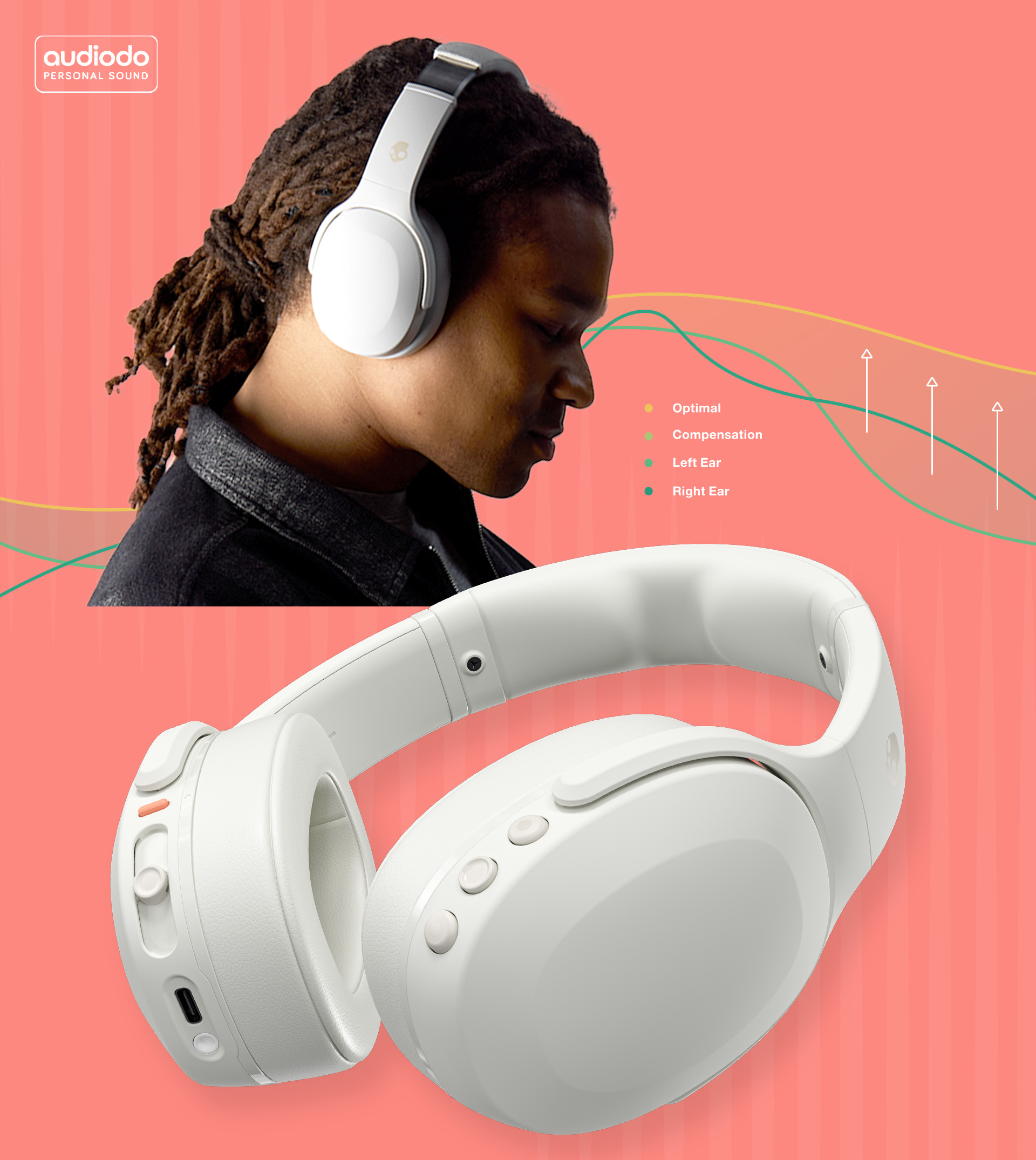 Crusher Evo Bone White