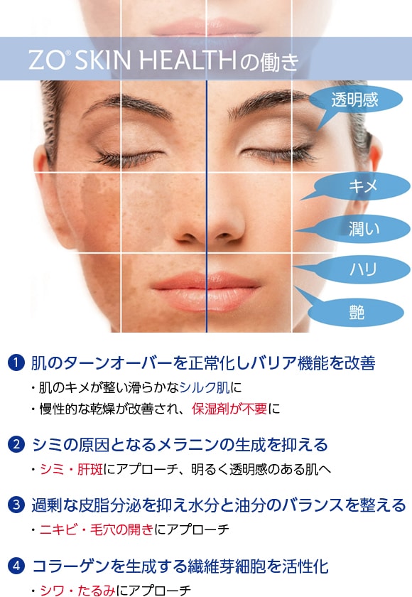 ゼオスキン ハイドラファーム ZO SKIN｜正規通販｜W ライフスタイル