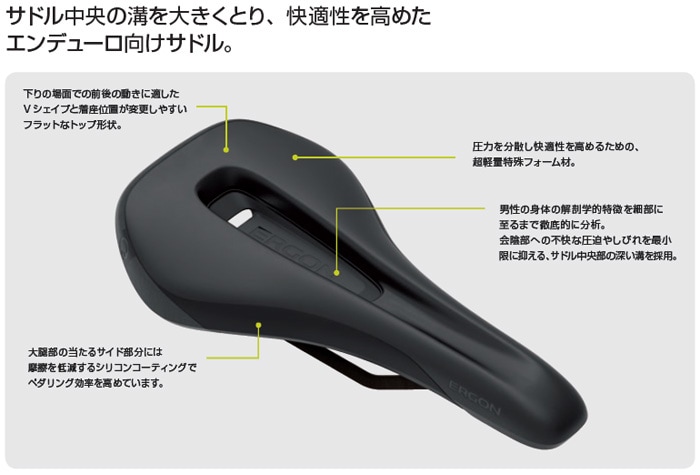 エルゴン SM エンデューロ コンプ メン ステルス/オイルスリック