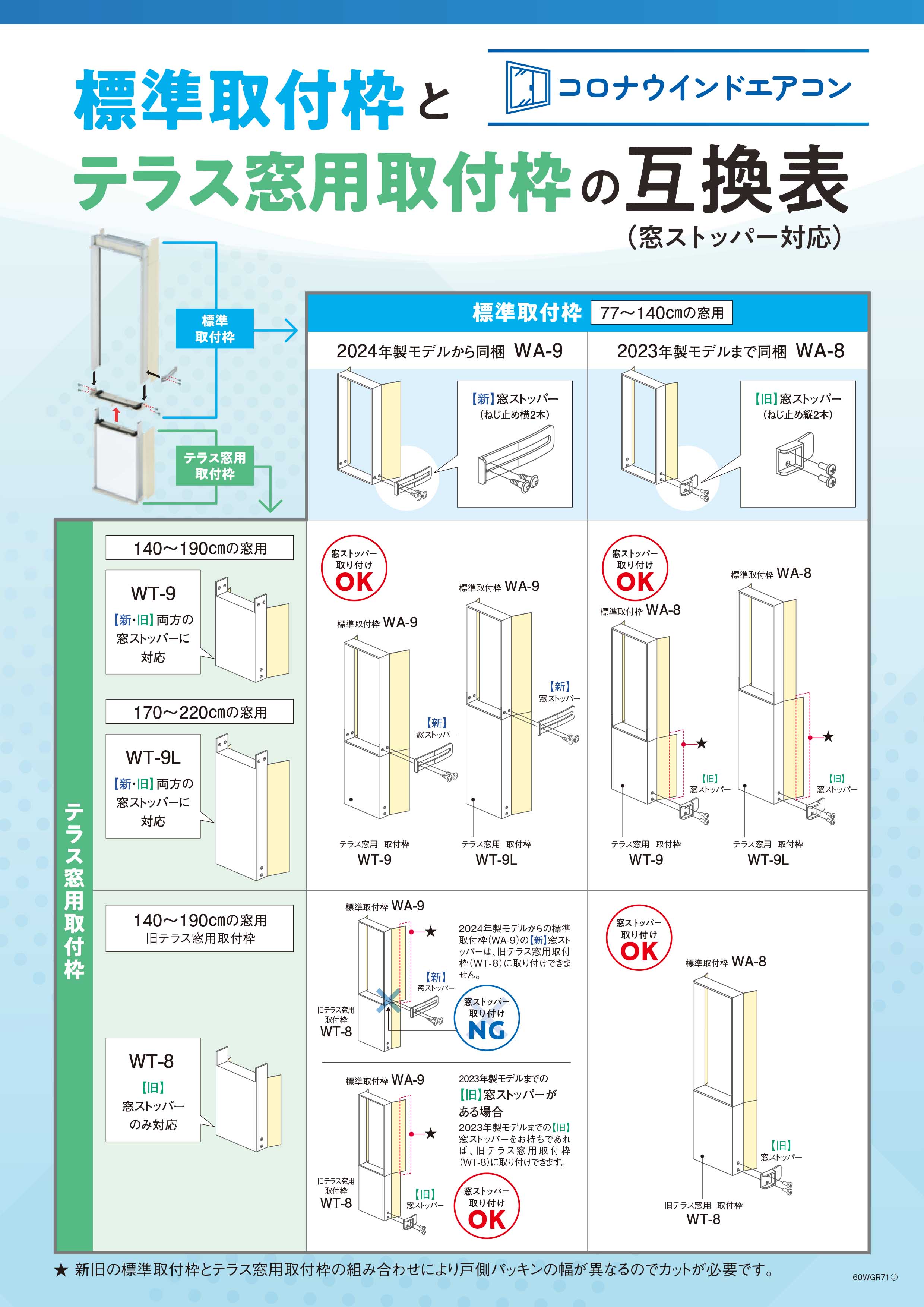 テラス窓用窓枠 | 交換部品・別売部品,ウィンドエアコン | CORONA公式