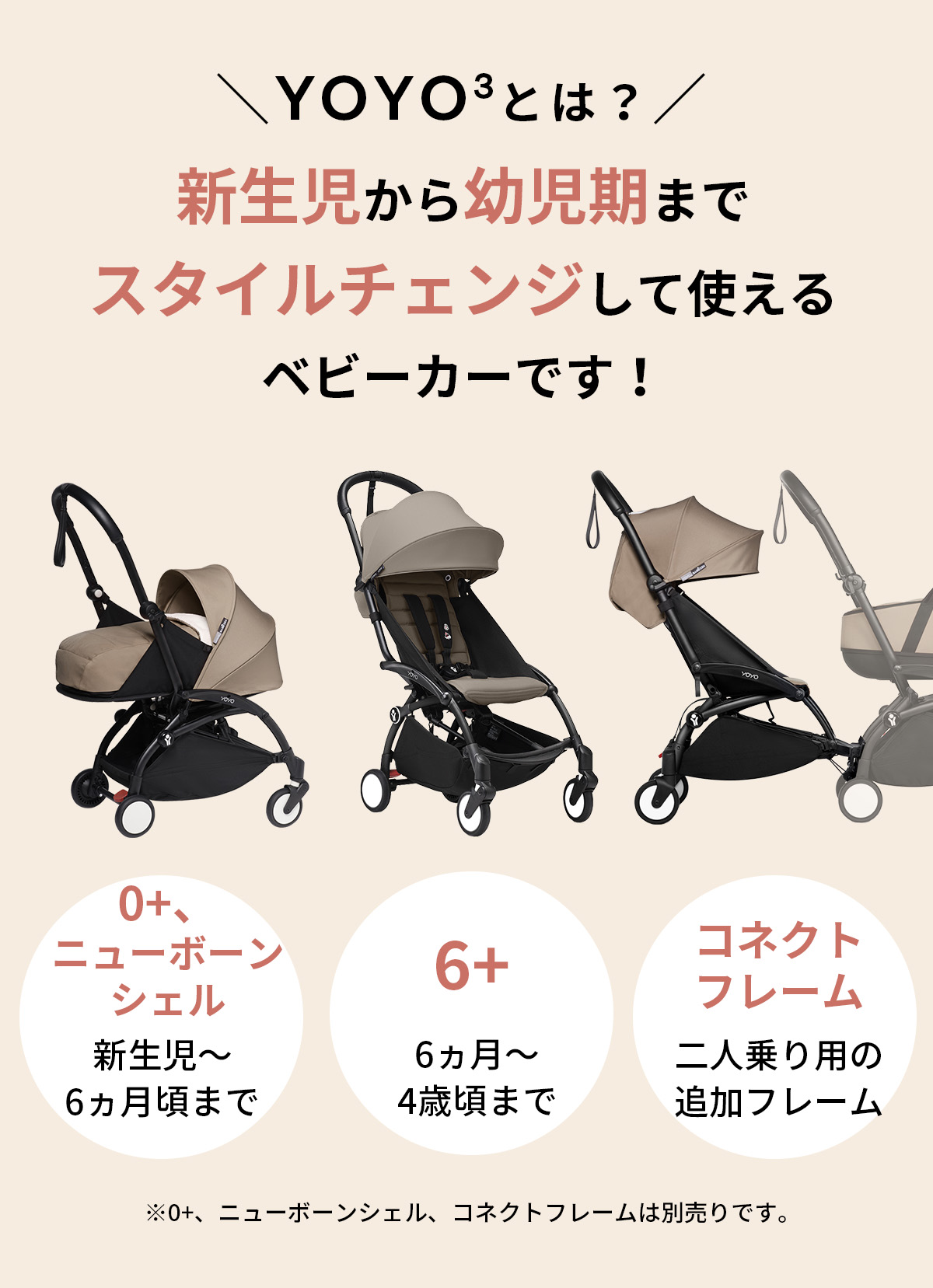 STOKKE YOYO3 6+ベビーカー（6+カラーパック エールフランス）ブラック