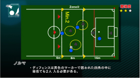 U-13世代の選手向けDVD「知のサッカー第2巻」 | 知のサッカー