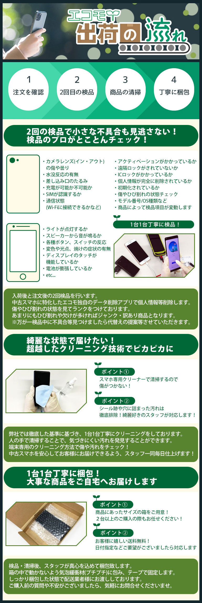 SIMフリー】iPhone13ProMax アルパイングリーン [128GB] 標準セット [S