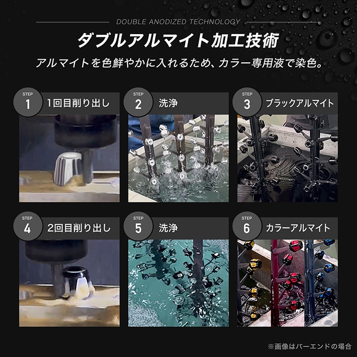 Ninja ZX-25R ZX-4R SE ZX-4RR マスターシリンダーキャップ HG（全5色