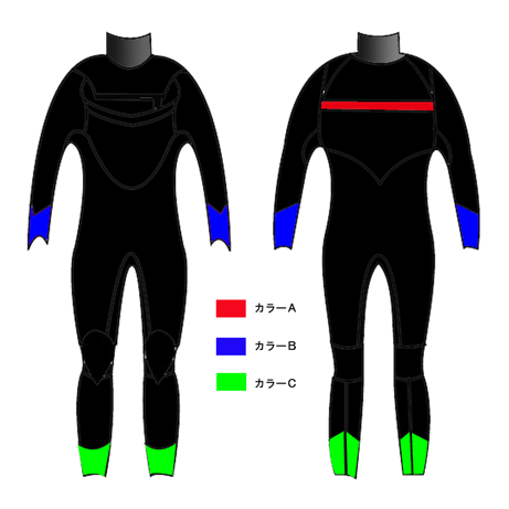 ｼｮｰﾄﾁｪｽﾄｼﾞｯﾌﾟセミドライスーツALL3ミリ | ショートチェストジップ
