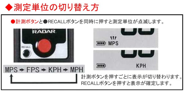 ポケットレーダーD＆M 野球 小型スピードガン測定器 PR1000 ディーエム