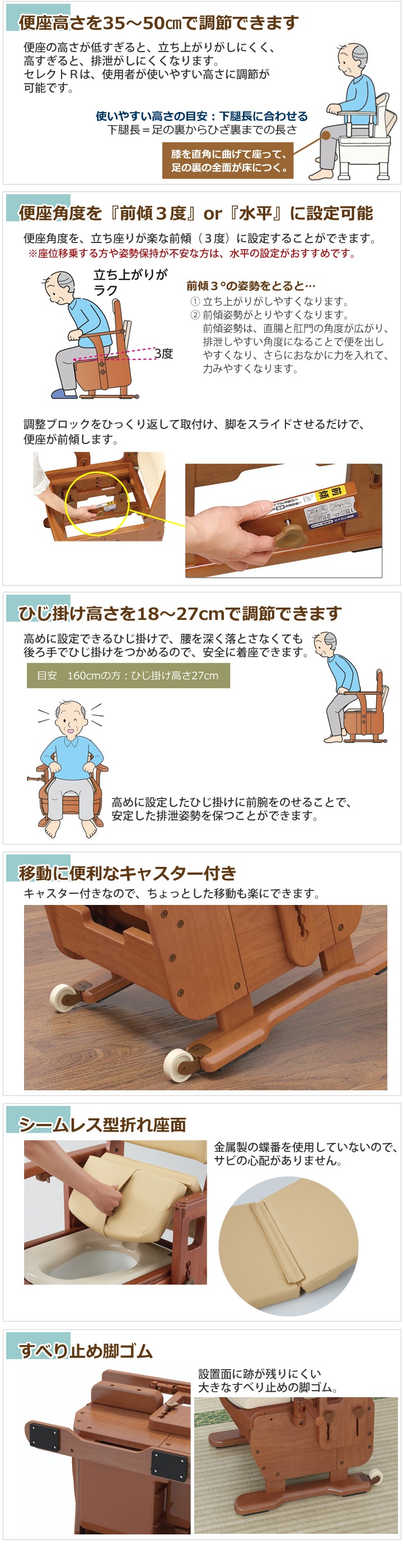 家具調トイレ セレクトR ひじ掛けノーマル 標準幅【暖房便座・快適脱臭