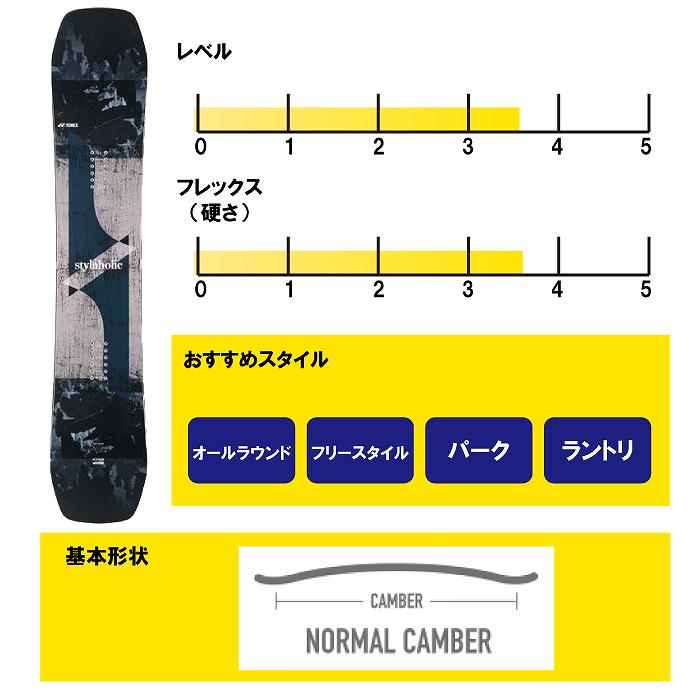 2025 YONEX ヨネックス STYLAHOLIC スタイラホリック 24-25 木村葵来