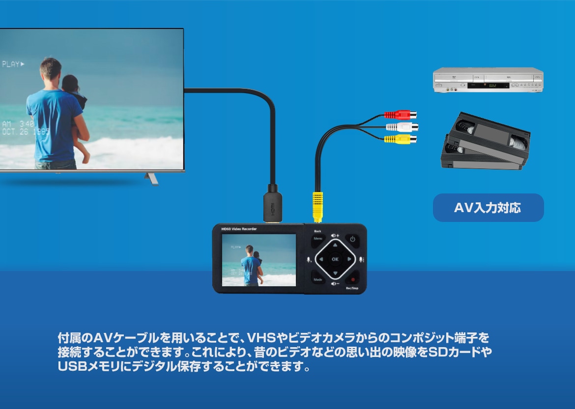 液晶モニター搭載HDMIメディアレコーダー レコードマスター3S TMREC