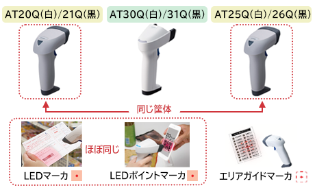 QRコード・2次元コードスキャナ AT26Q-SM(U) (USB/エリアガイドマーカ