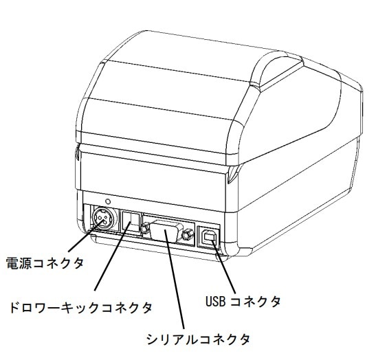 三栄電機】58mm幅レシートプリンター SD3-22SJ-W （ホワイト）/SD3