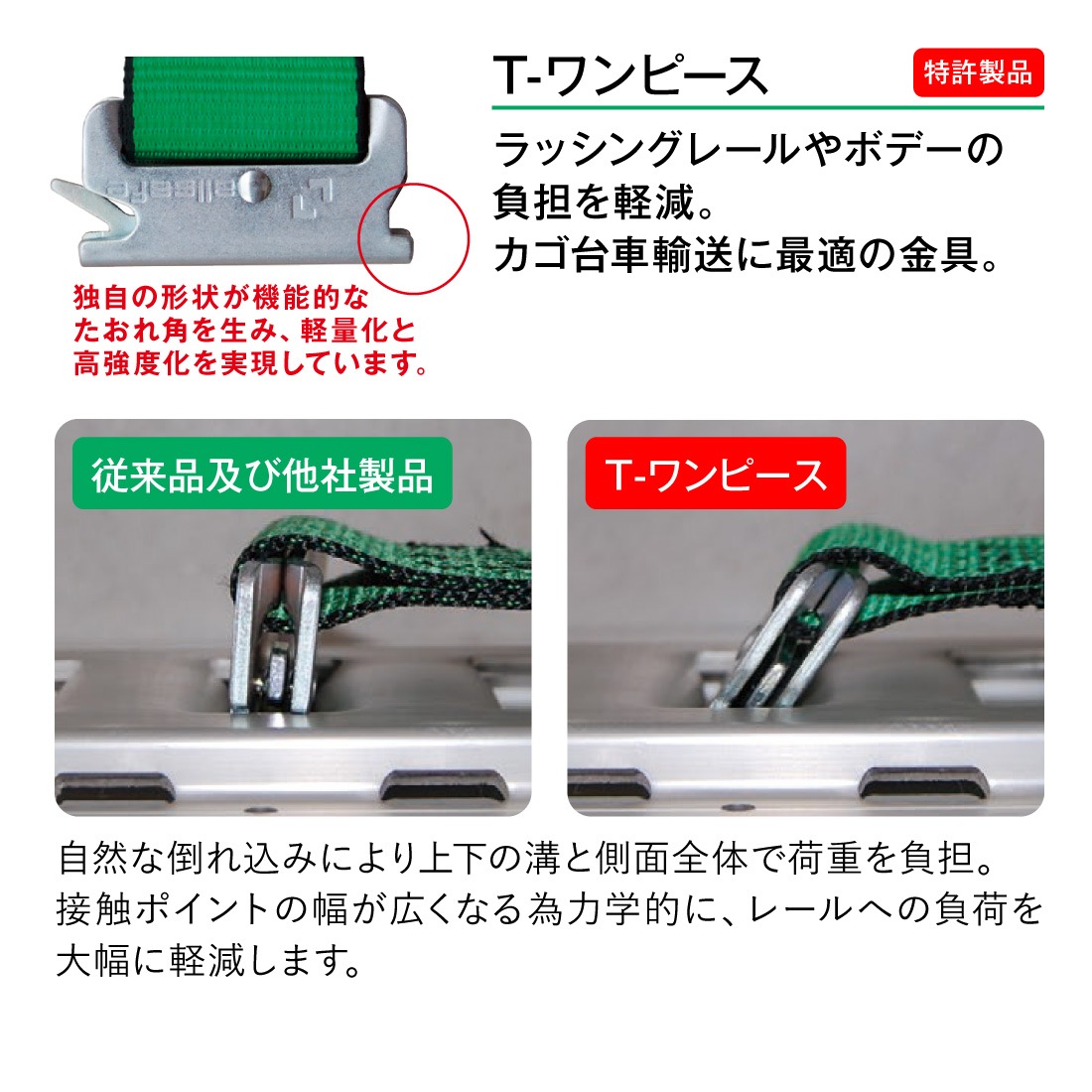 オールセーフ ラッシングベルト 長さ1+4m [ラチェット式Tワンピース