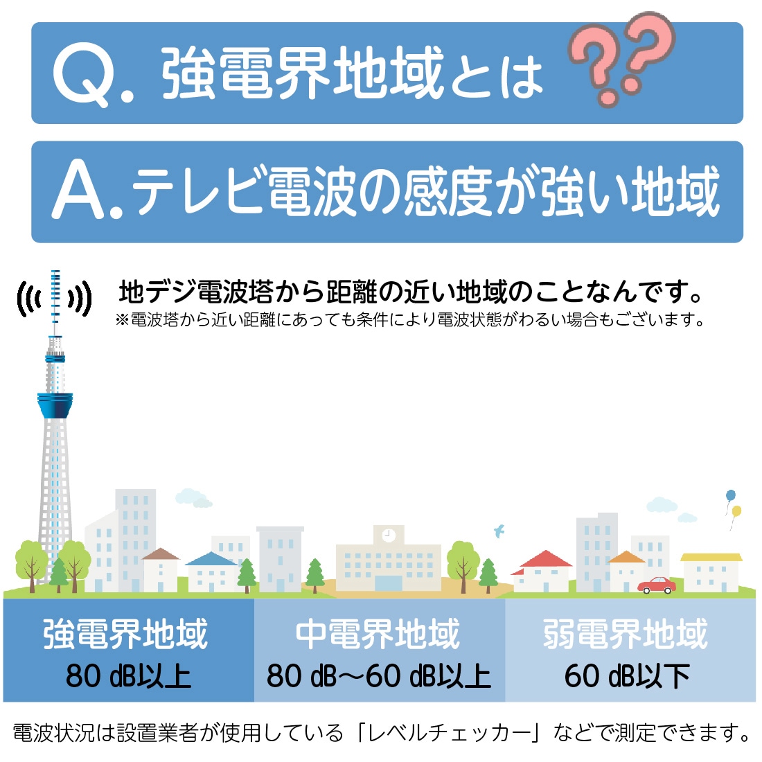 マスプロ U2CN UHFアンテナ ユニコーン ポール型デザインアンテナ 【即