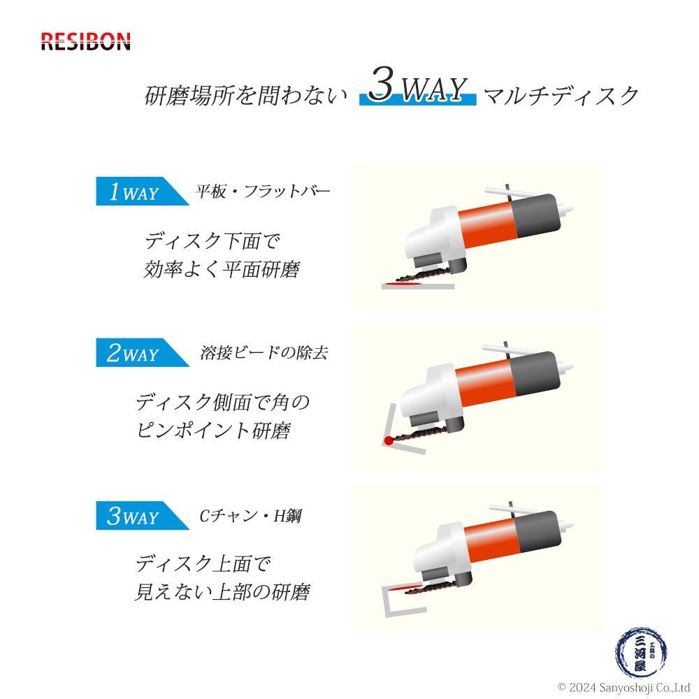 日本 レヂボン ( レジボン ) 研磨用 フラップ ミニディスク MD-58 58x9