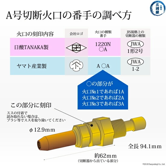 日酸TANAKA 火口 No. 2 1220N-2A アセチレン A号 切断器 用 | 日酸