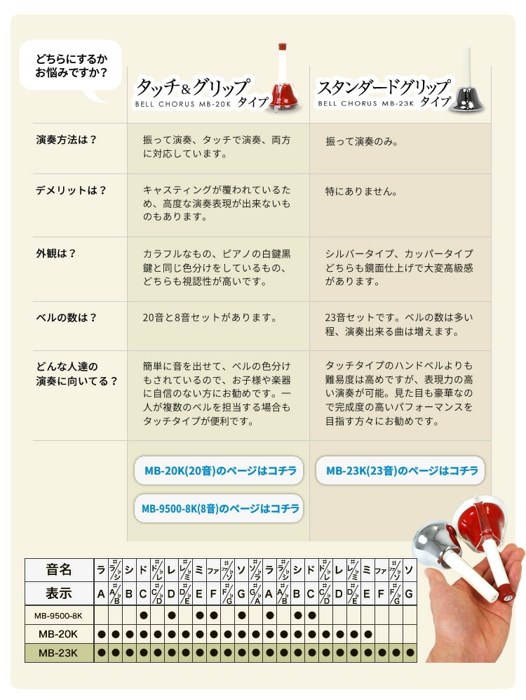 ハンドベル / ミュージックベル MB-23K ハンドベルフルセット【MB23K