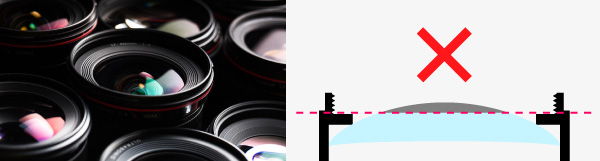 HD Wide & Macro Conversion Lens - GIZMON