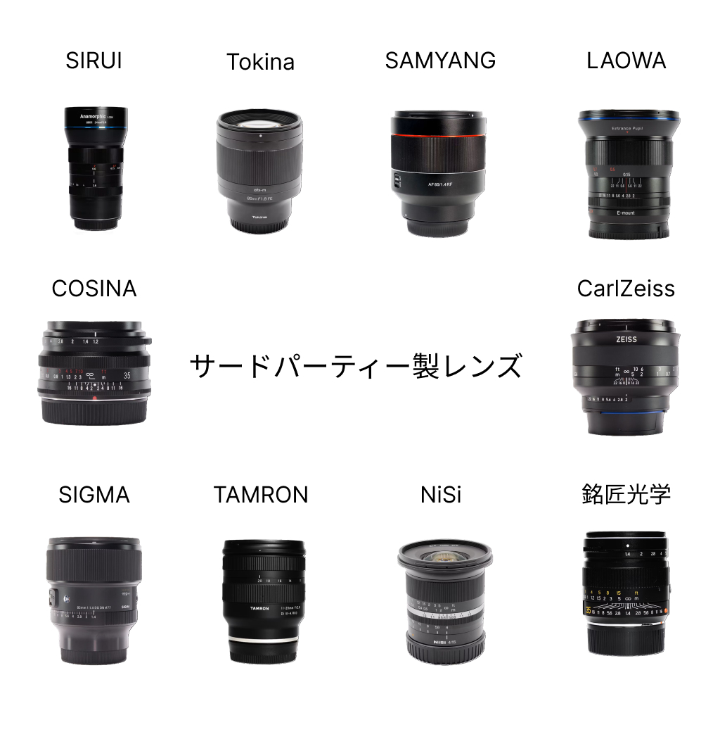 EFマウントレンズおすすめ10選｜Canon（キヤノン）純正・サード