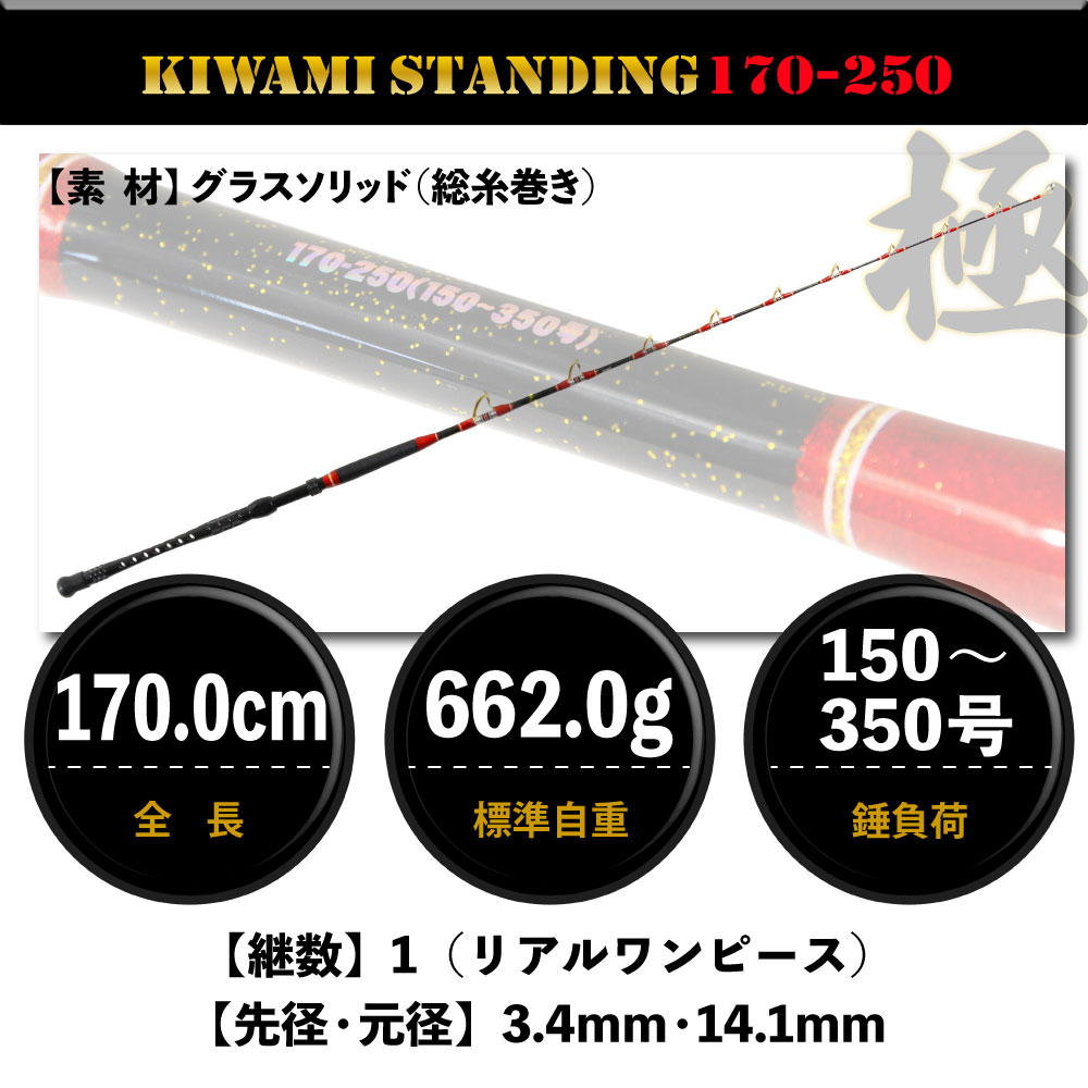 GRANDEVO極スタンディング - gokuspe