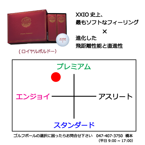 名入れゴルフボール ダンロップ ゼクシオプレミアム | 名入れゴルフ