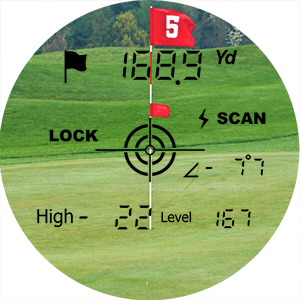 Golf Utilties ゴルフユーティリティーズ レーザーアキュラシー