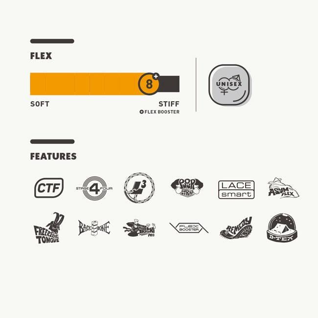 25-26 ディーラックス ブーツ DEELUXE EMPIRE CTF BOOTS エンパイア