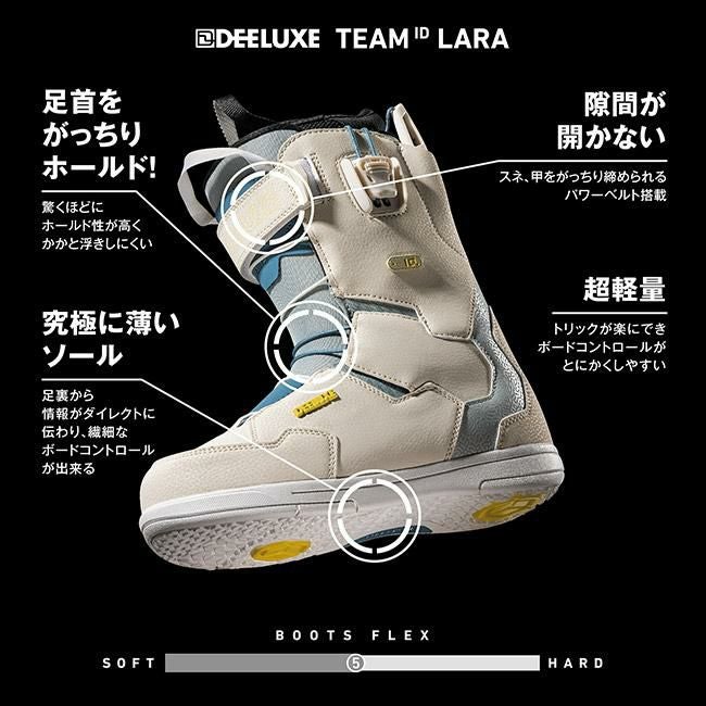 24-25 ディーラックス ブーツ チーム アイディー ララ DEELUXE TEAM ID