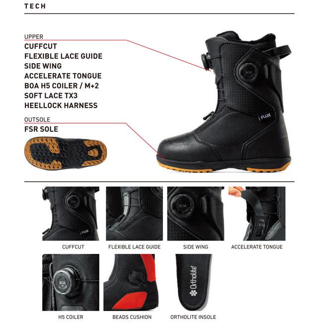 フラックス ブーツ FLUX BOOTS TB-BOA 25-26 デュアルBOA搭載 メンズ