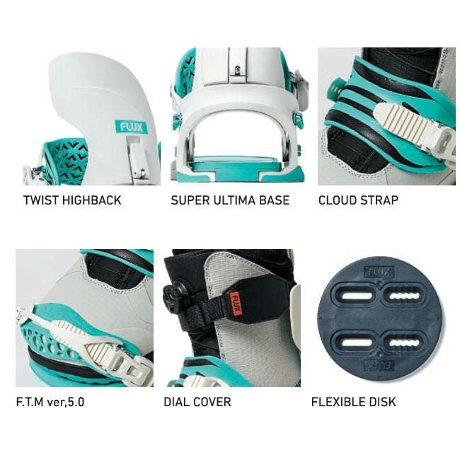 25-26 フラックス ビンディング FLUX CX BINDING スノーボード