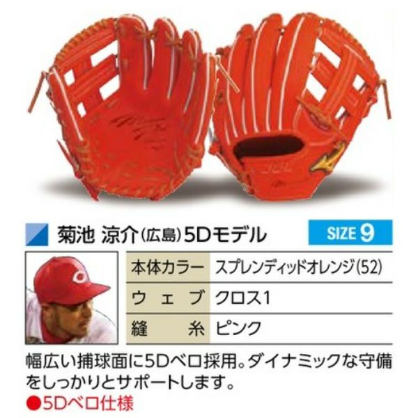 ミズノプロ オーダーグラブ 軟式グローブ 基本モデル 菊池涼介5Dモデル