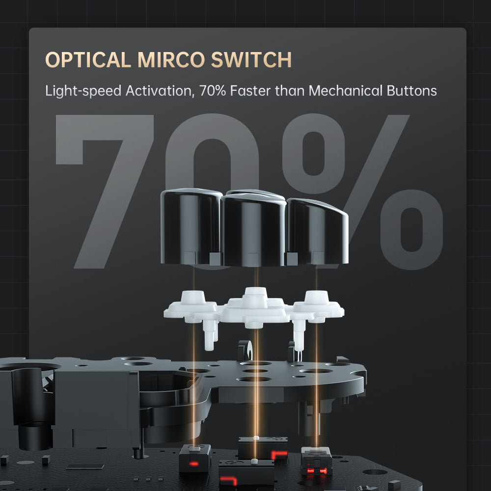 Machenike | G5 Pro V2 Gamepad Controller
