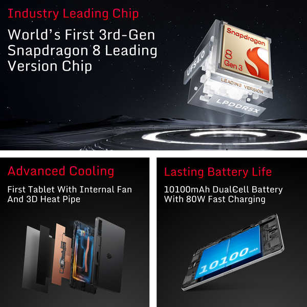 REDMAGIC Nova Gaming Tablet - REDMAGIC (Global)